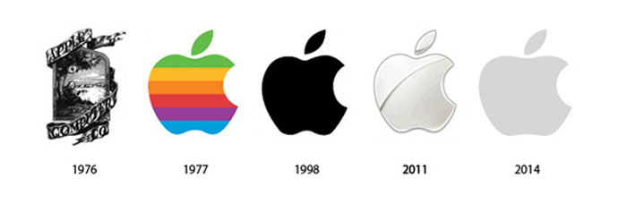 evolution-logo-apple