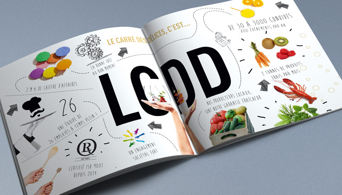 infographie-communication-marque