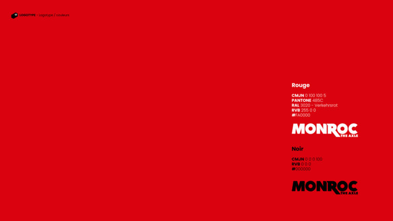 extrait de la charte graphique MONROC