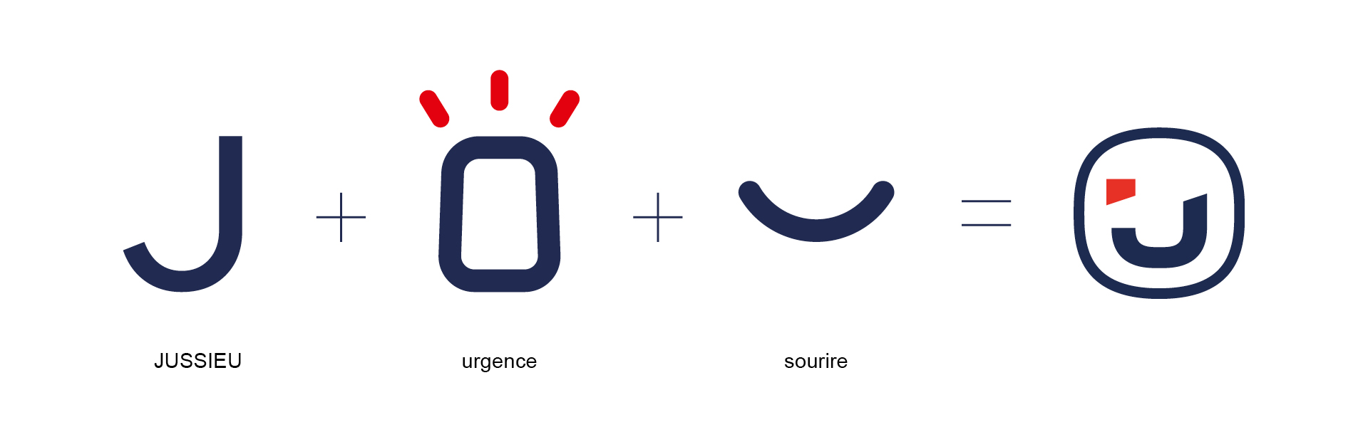 branding JUSSIEU, le pictogramme