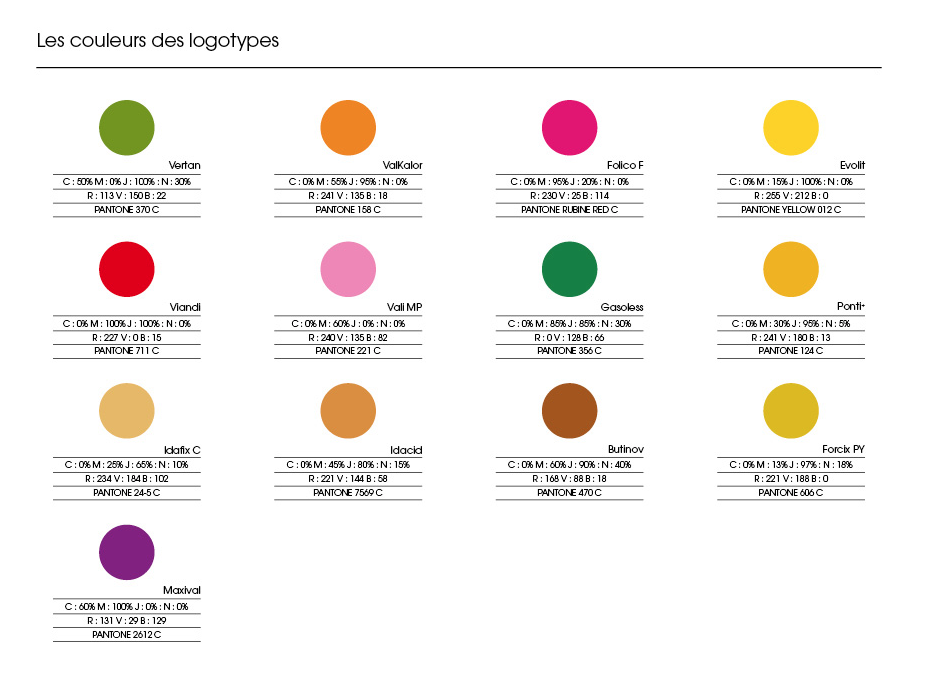 Couleur des logotypes