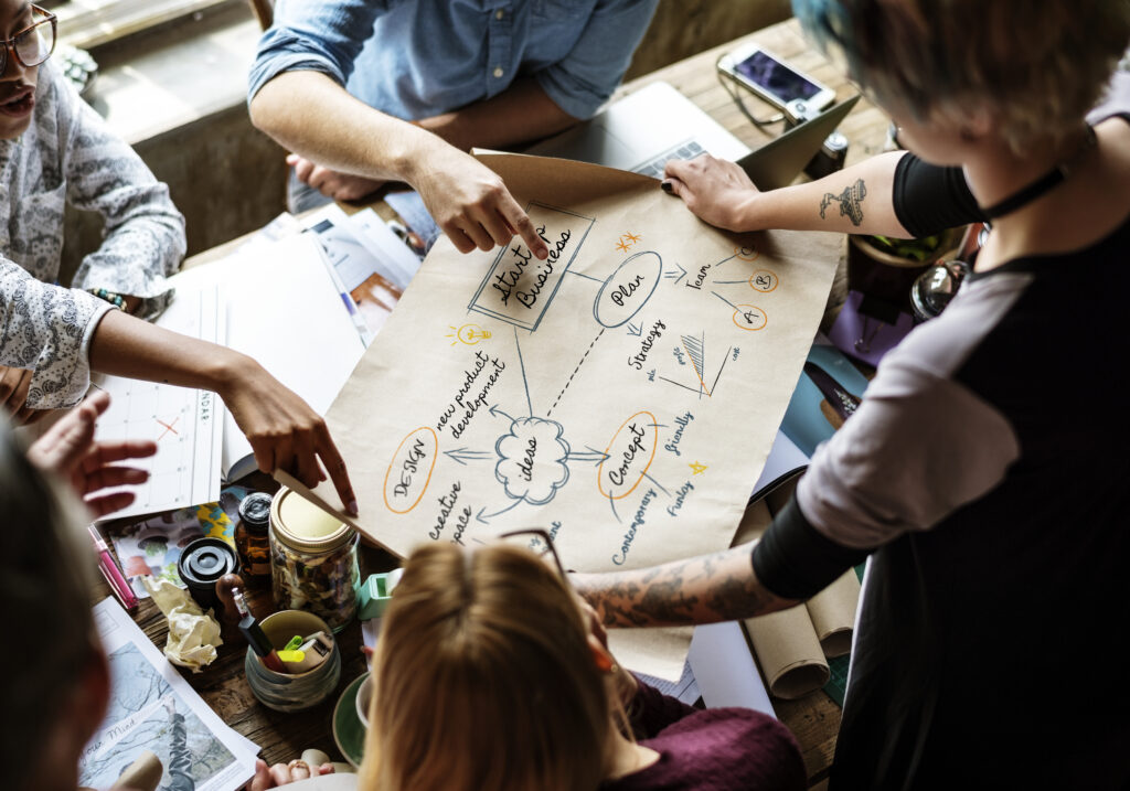 Objectifs de communication